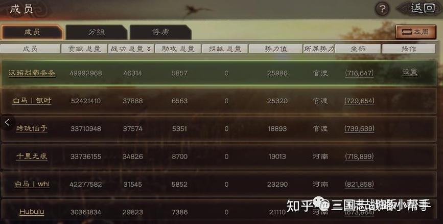 三国志战略版适合开荒的武将