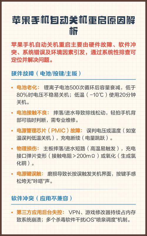 自动关机是什么原因