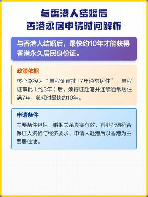 和香港人结婚后怎样申请香港定居