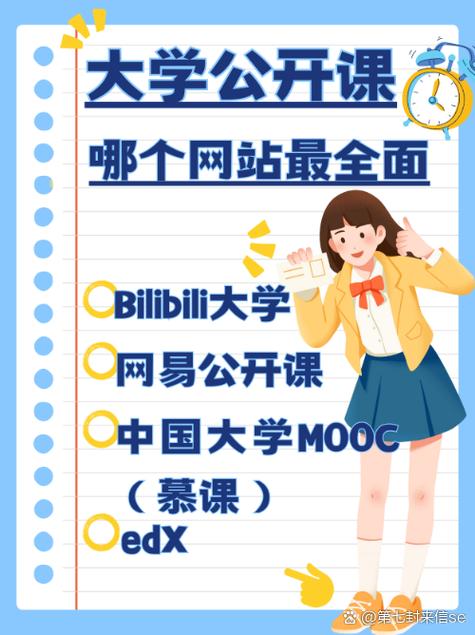 b站上的网课靠谱吗
