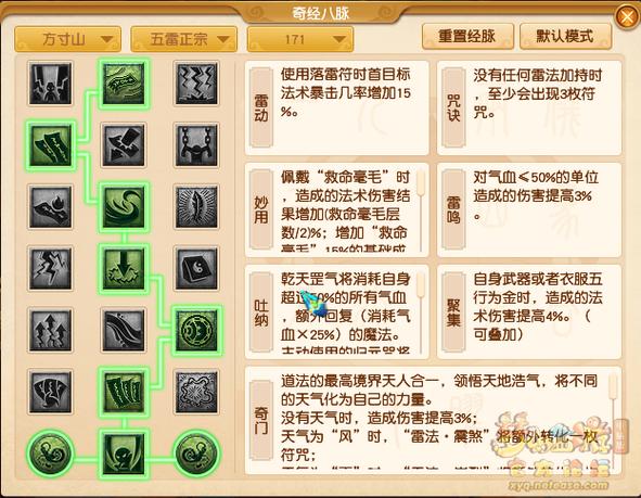 梦幻西游魔方寸加点