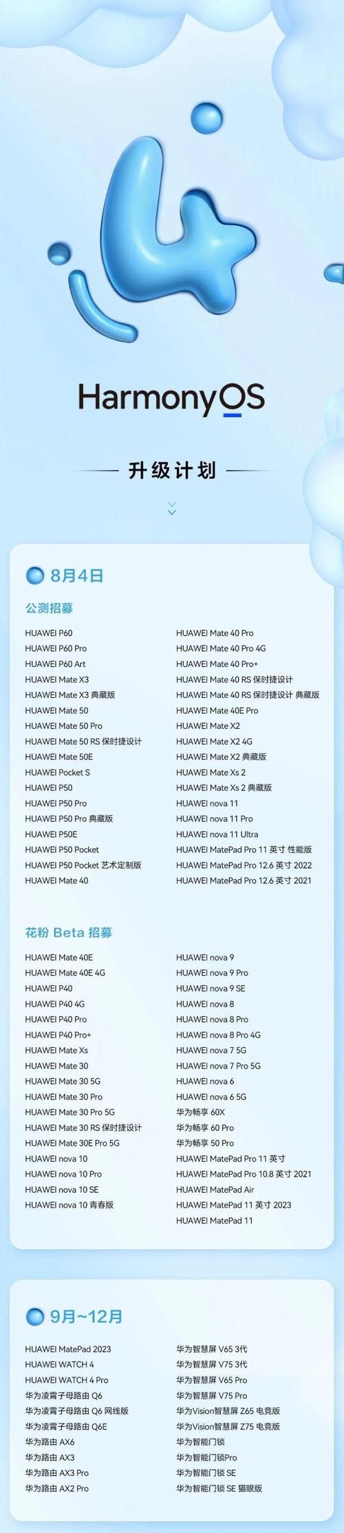 华为新系统鸿蒙升级名单