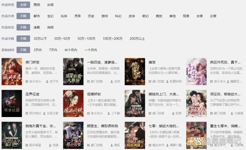 看小说软件哪个全免费无广告