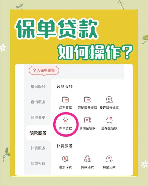 富贵舟贷款