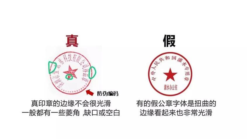 打印章和盖章有区别吗
