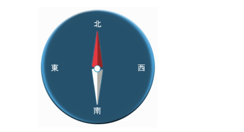 指南针一红一白代表什么
