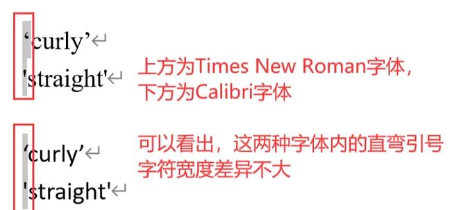 gard中文是什么