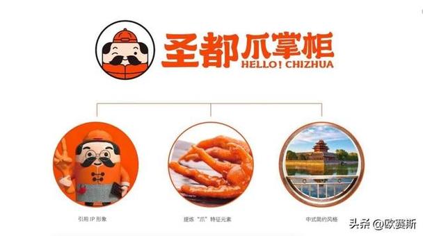 卤味熟食供应商