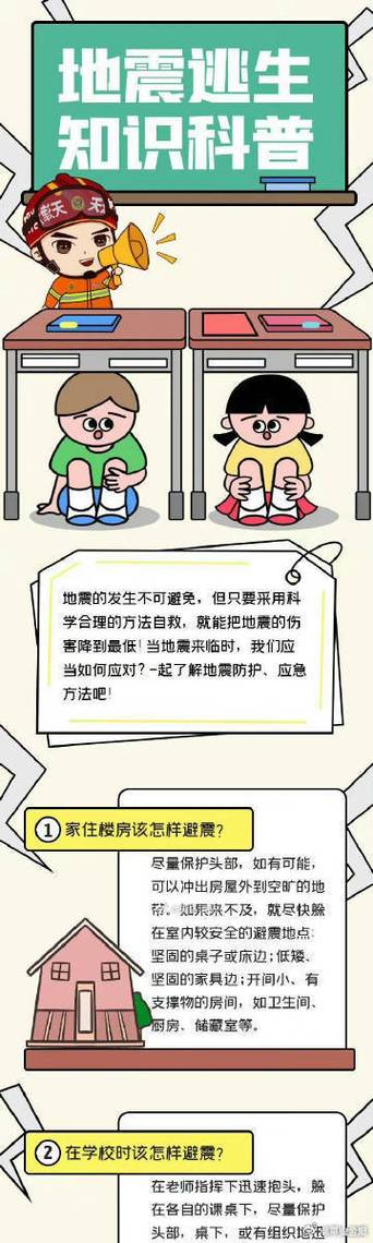 学校地震逃生方法