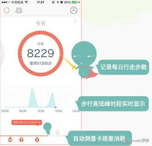 动动计步器