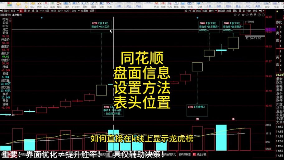 同花顺指标广场怎么进去