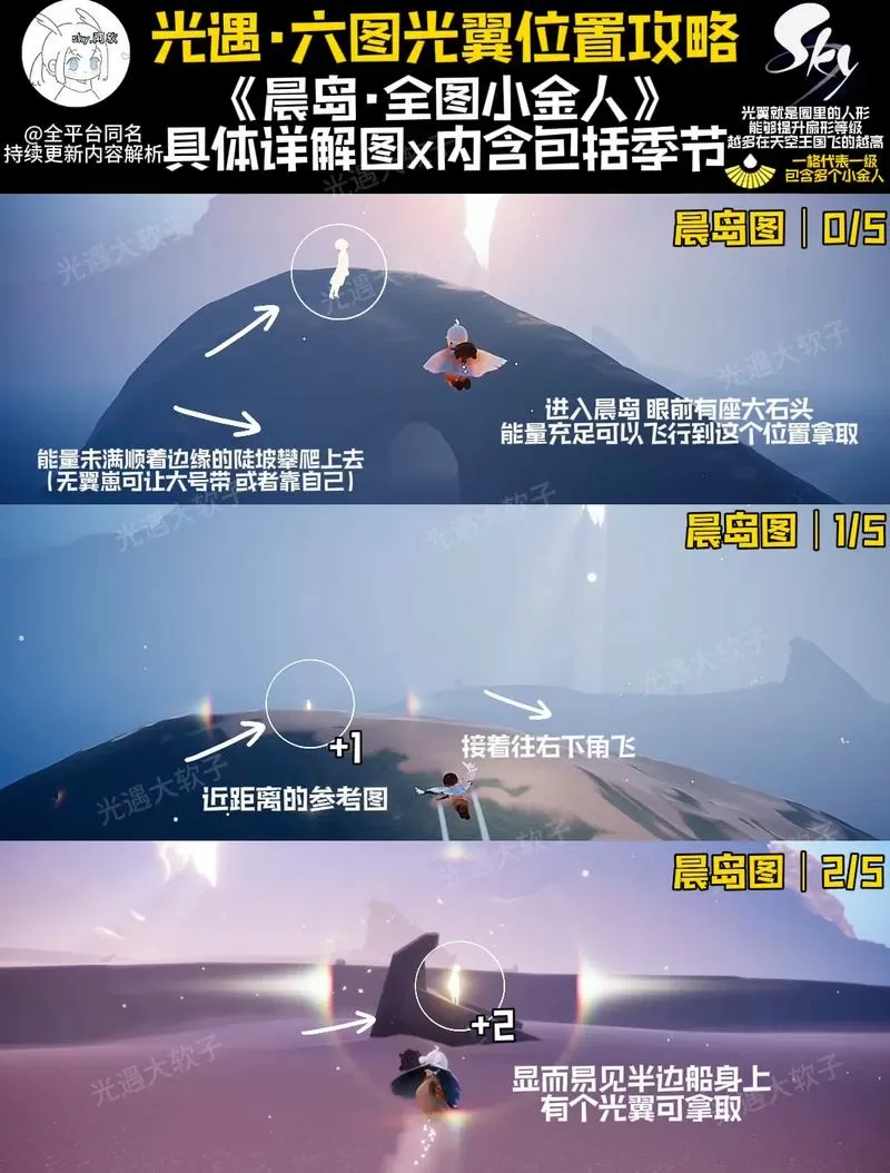 光遇全图一共多少小金人