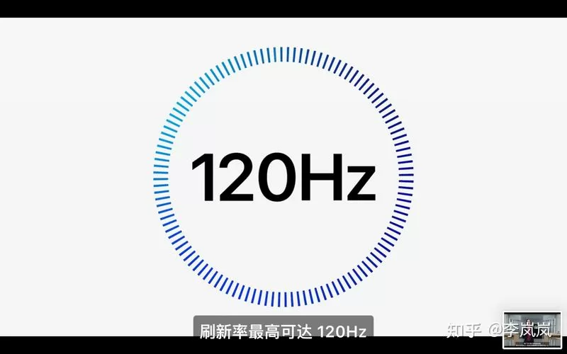 全局刷新率