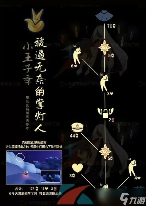 光遇脚本2024大全