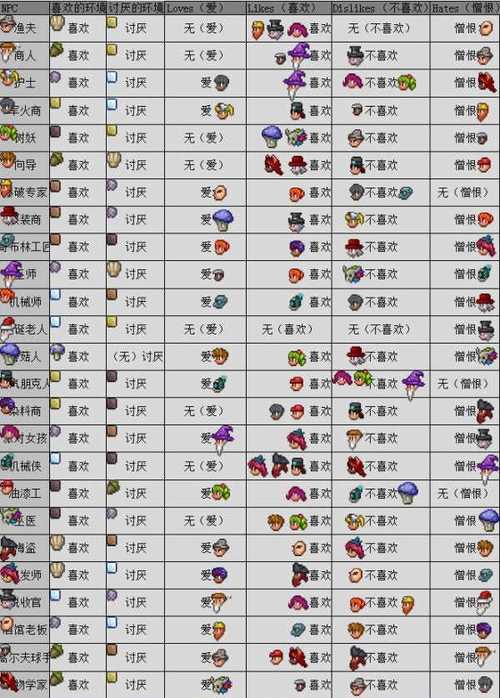 泰拉瑞亚内置Play菜单最新版本