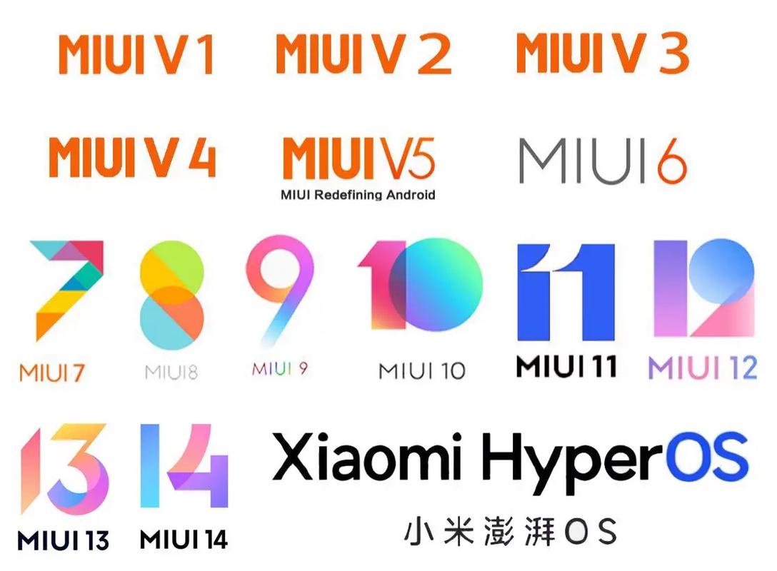 miui系统官网网址