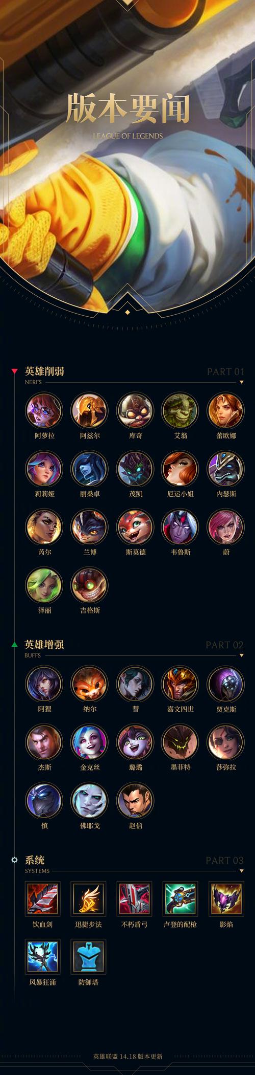 超级lol内置菜单最新版本更新内容介绍