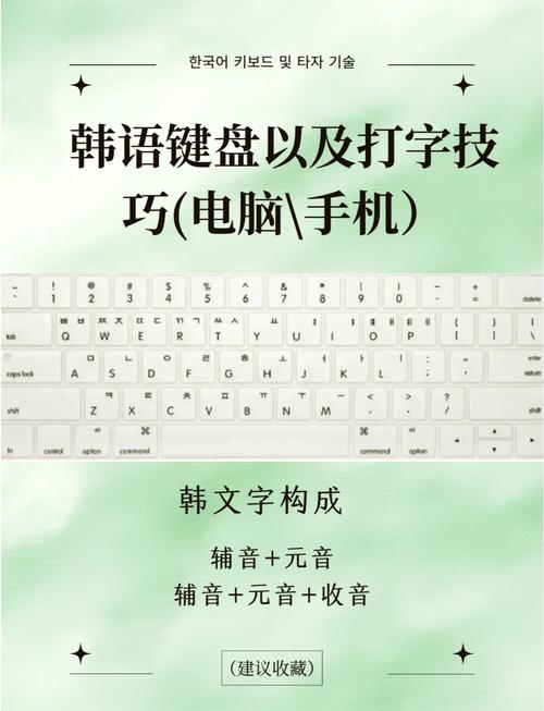 韩文输入法安装
