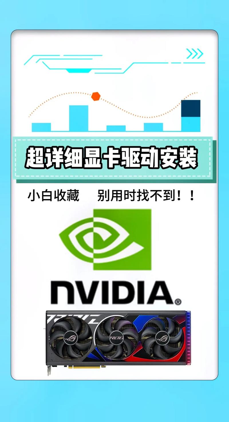 gtx960显卡驱动安装步骤详解