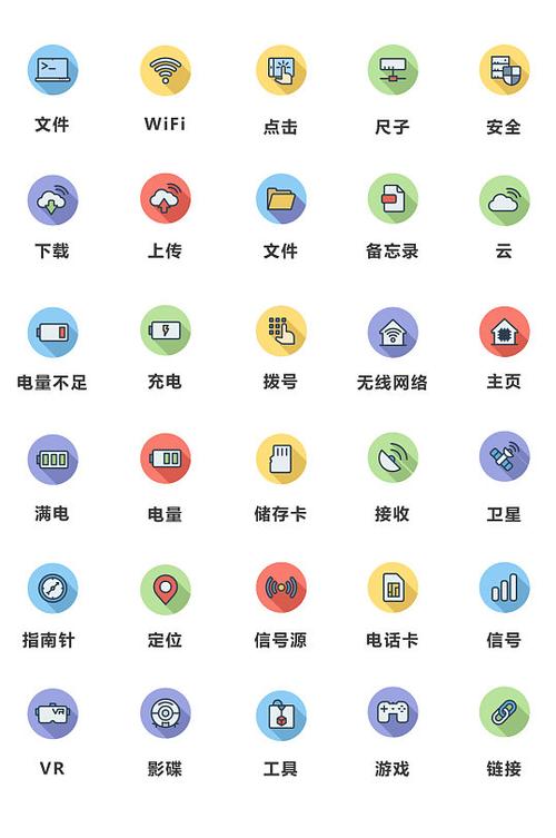 手机小部件