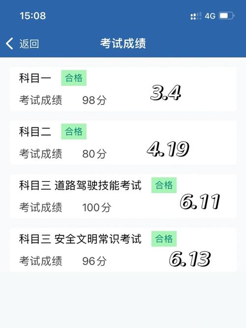 金手指驾考c1科目一最新版