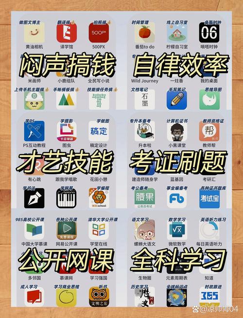 励考云校app