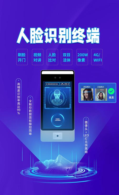 人脸识别身份认证app
