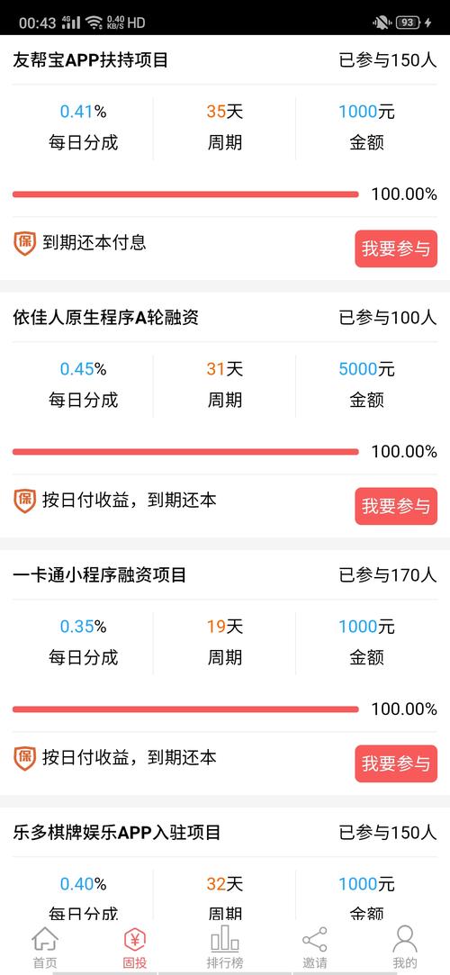 赏薪挑战