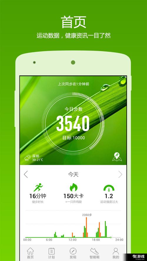 蚂蚁爱健康