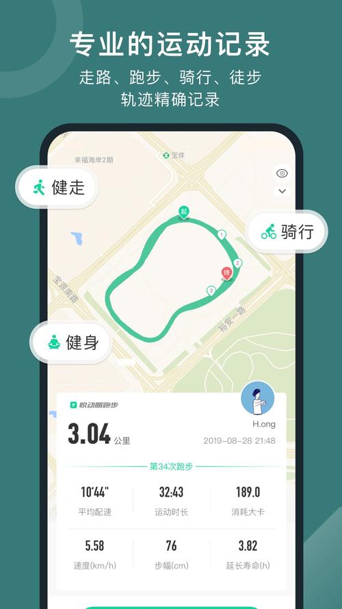 悦动群