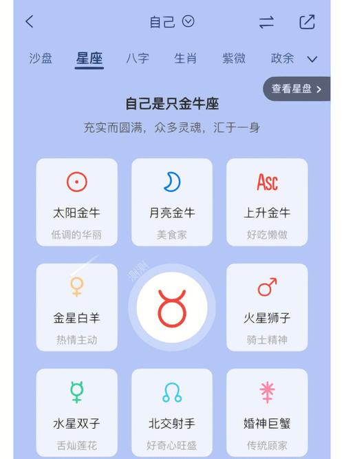 金牛座app