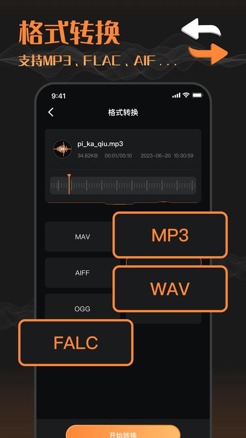 FLC