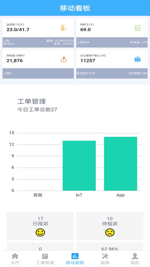 朱雀赚v1.0