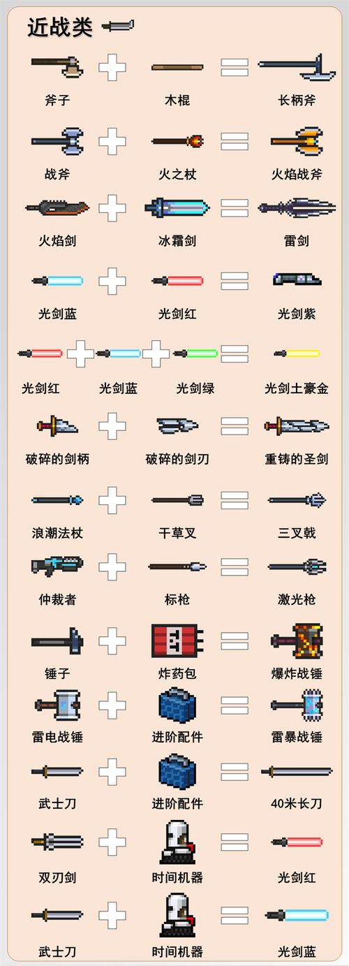 元气骑士ee内置修改器去广告版