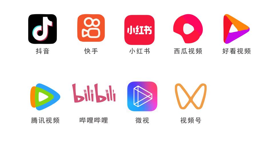 短视频破解版永久免费