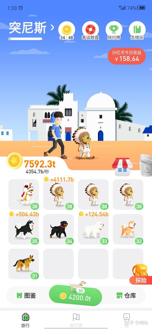 旅行世界欧洲犬
