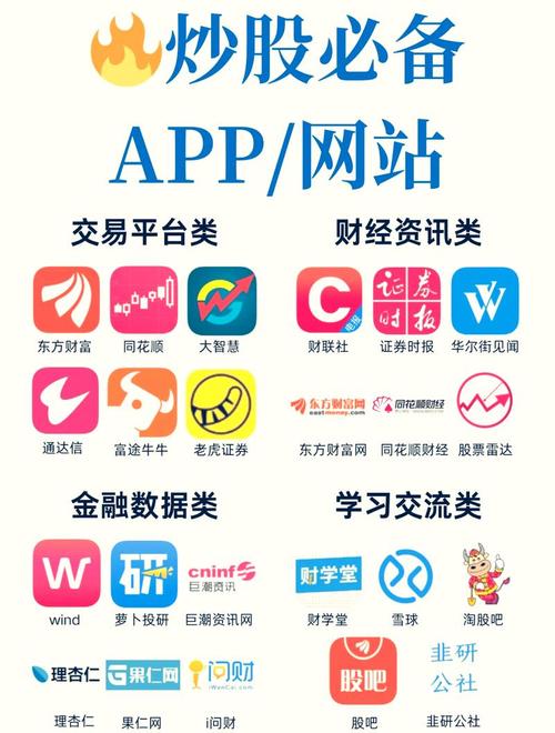 免费行情网站app