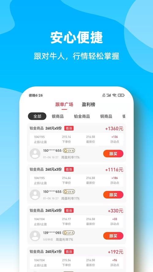 淘金社区app