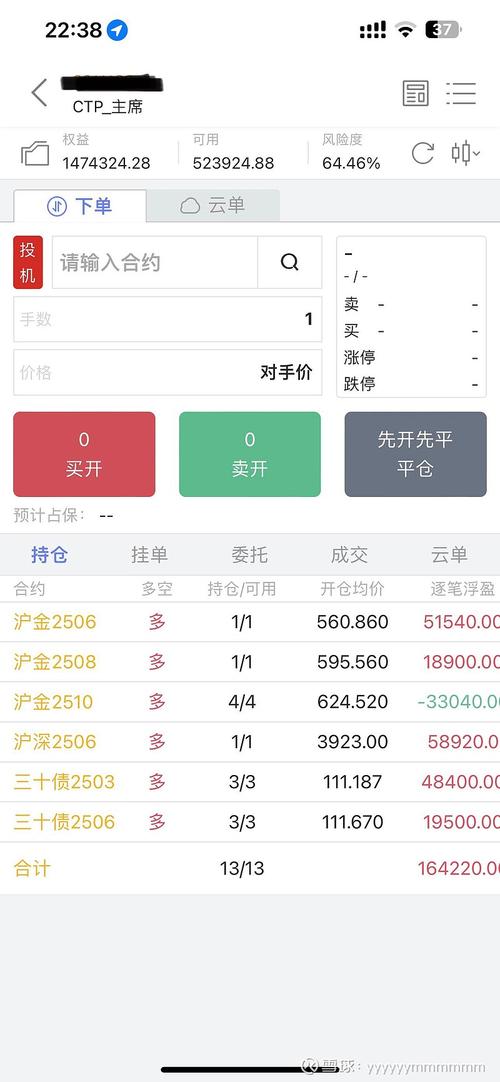 期货赚钱微交易