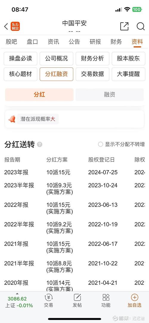 互推圈广告分红赚钱