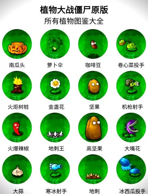 植物大战僵尸卡牌回合制下载