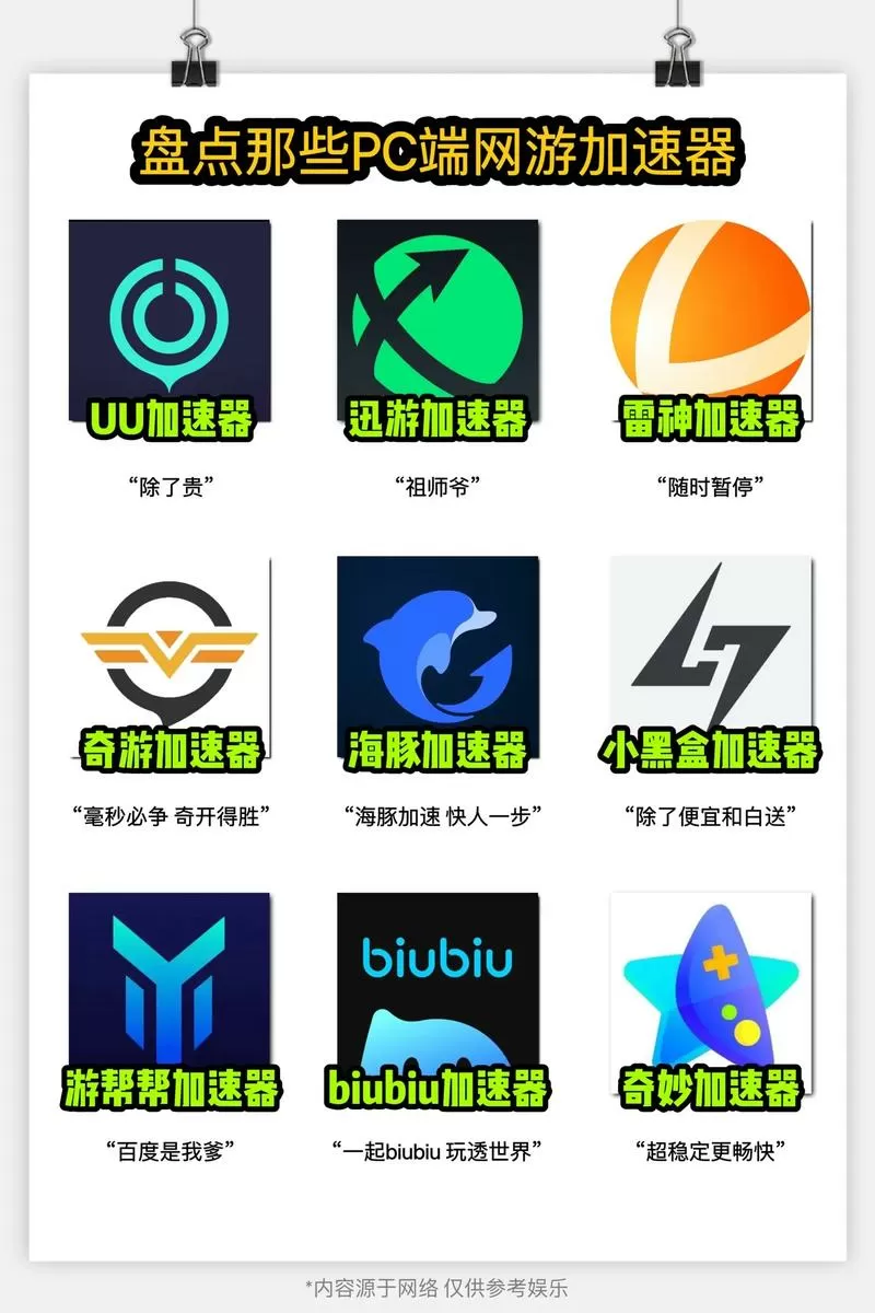 77网络加速器