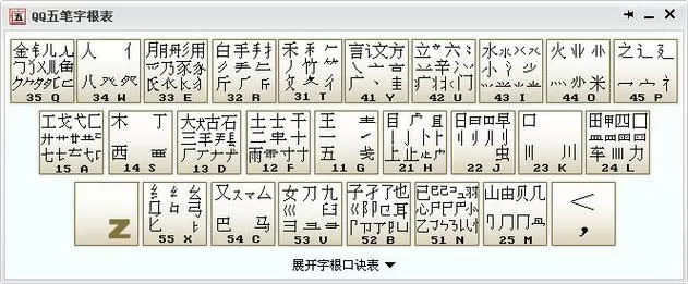 qq输入法怎么切换五笔输入法快捷键