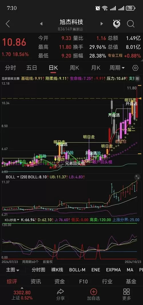 华龙证券通达信手机版
