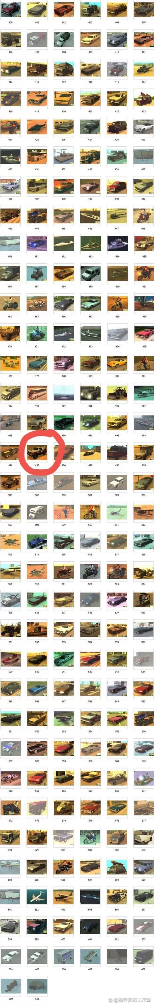 GTA5全载具图鉴一览