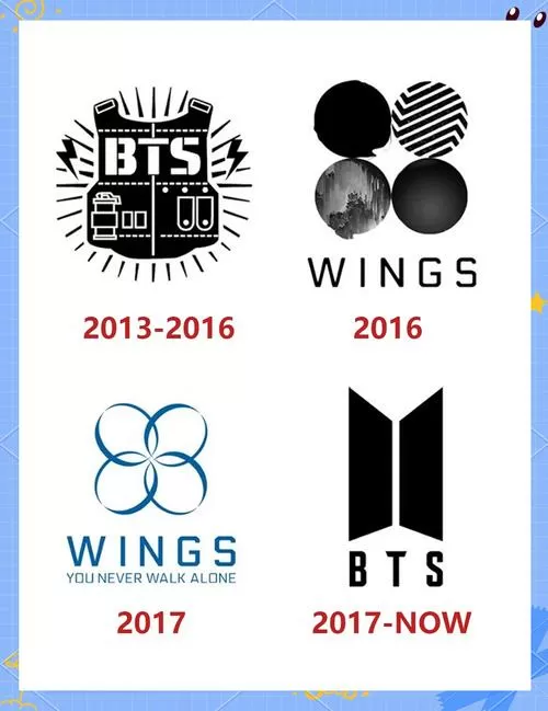 BTS清软破解版2025