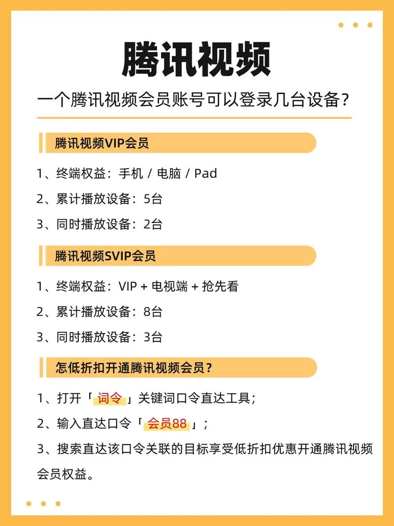 一个账号可以登录几个腾讯视频