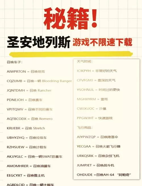 圣安地列斯秘籍大全(完整版)