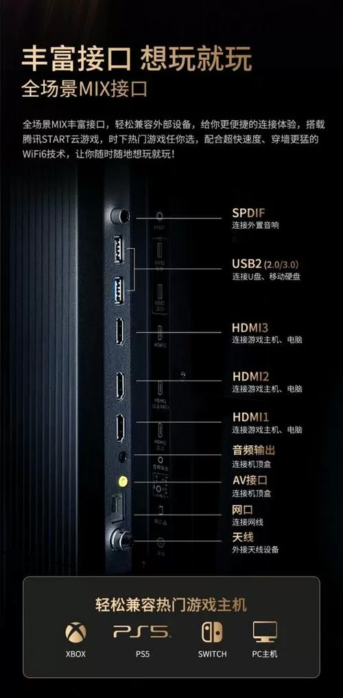 康佳电视接口图解