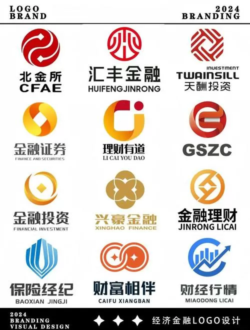 正规的投资平台有哪些